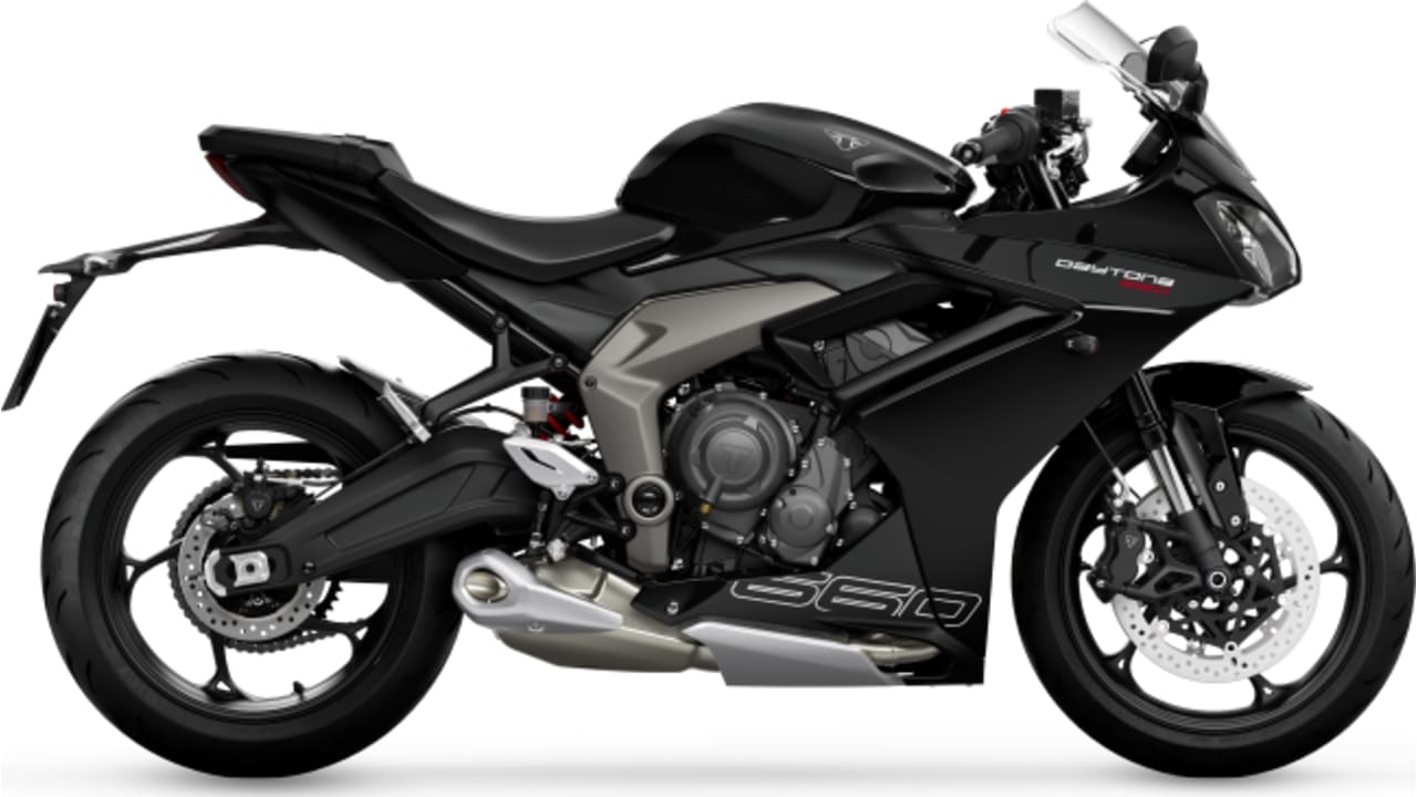 DAYTONA 660 — Triumph at Empire Cycle & Powersports