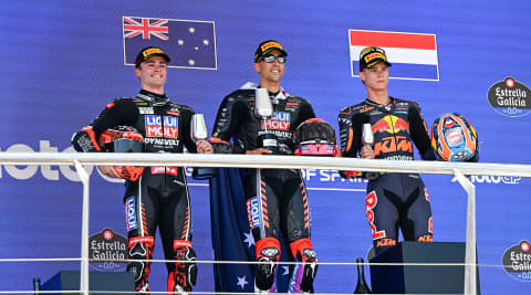 Back‑to‑Back Victories as Senna Agius Takes Jerez Victory Powered by Triumph