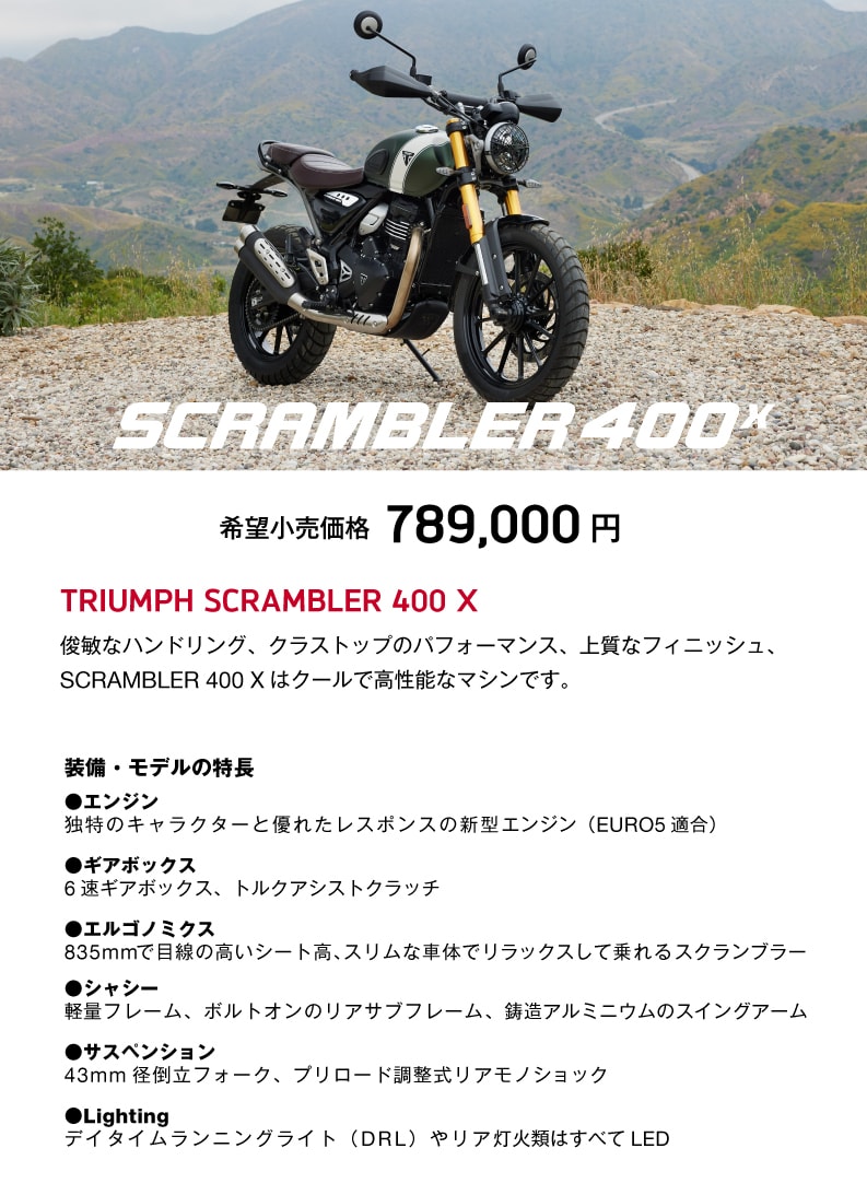 Scrambler400cc1