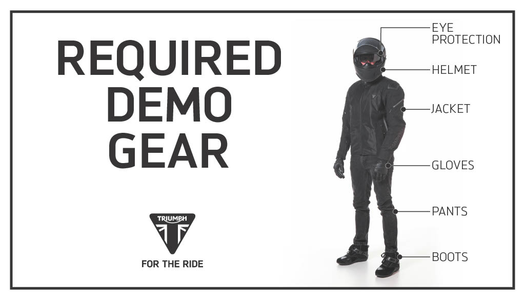 Required Demo Gear