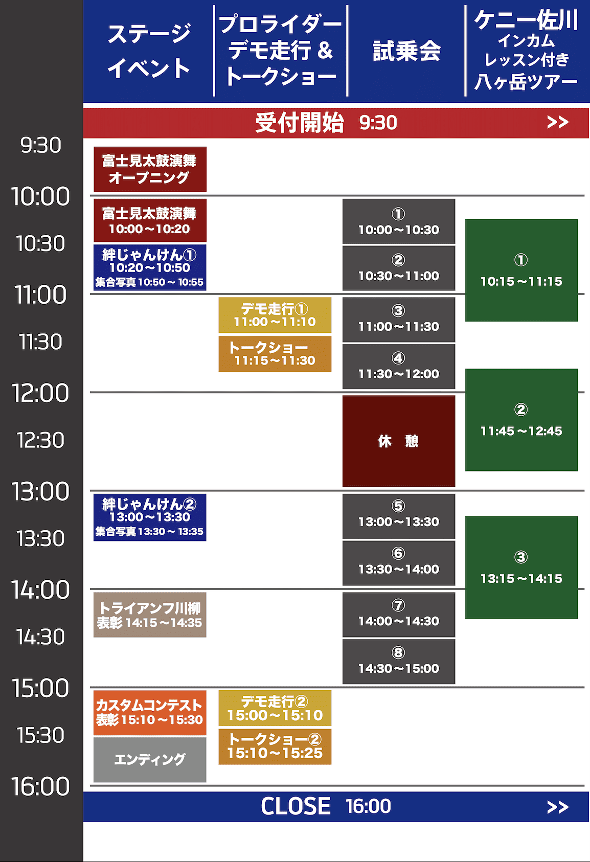 TNR 2025 タイムテーブル