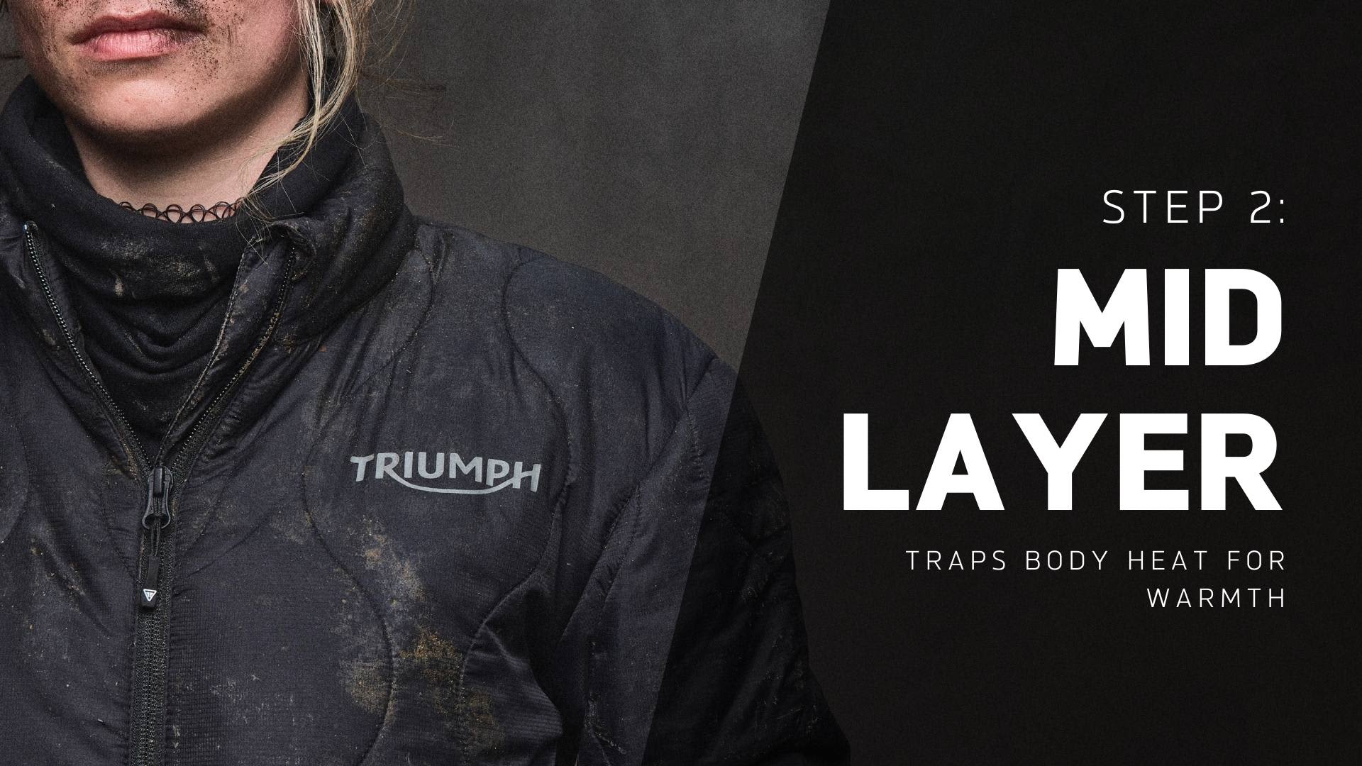 Step 2: Mid Layer - Traps body heat for warmth 