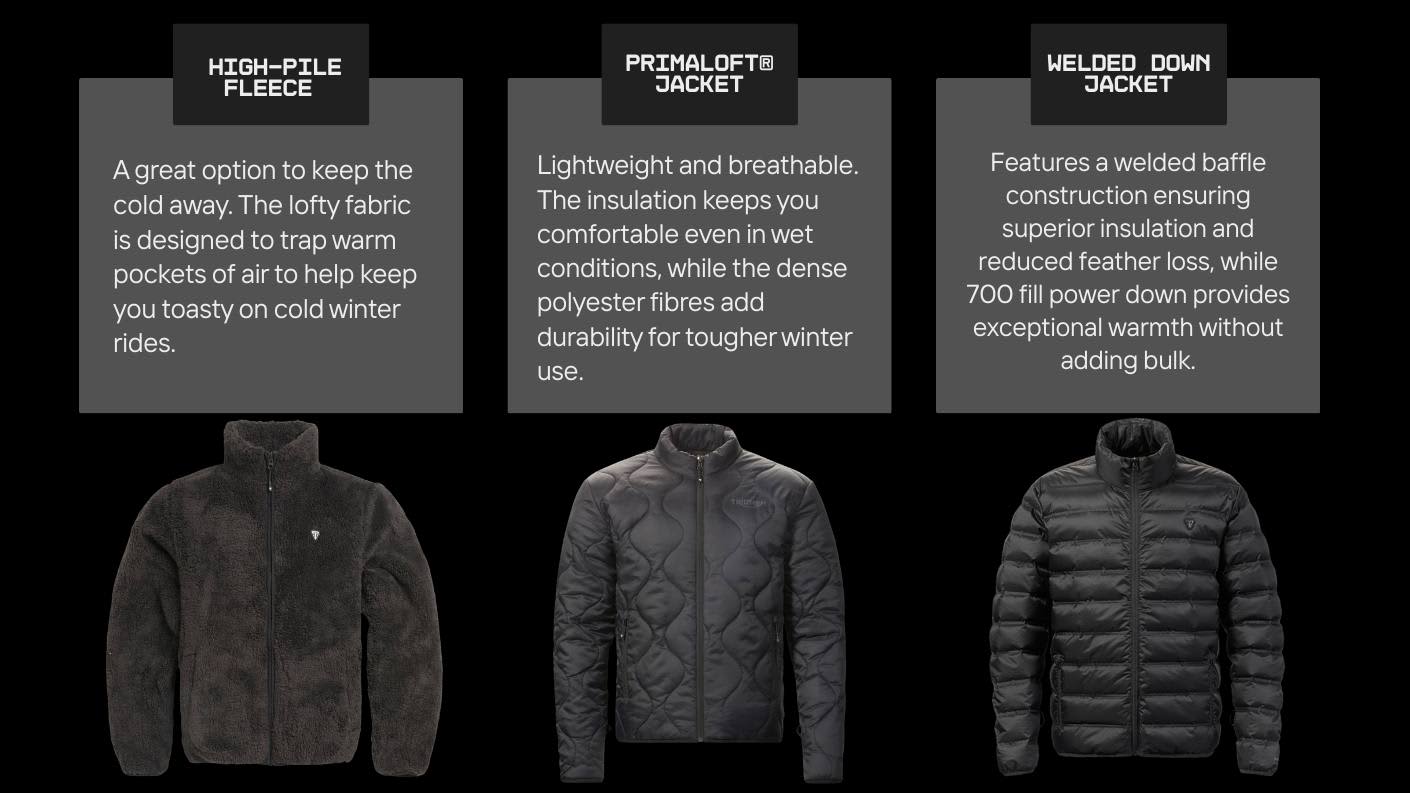 Mid Layer Description between the High-Pile Fleece, Primaloft Jacket & Welded Down Jacket