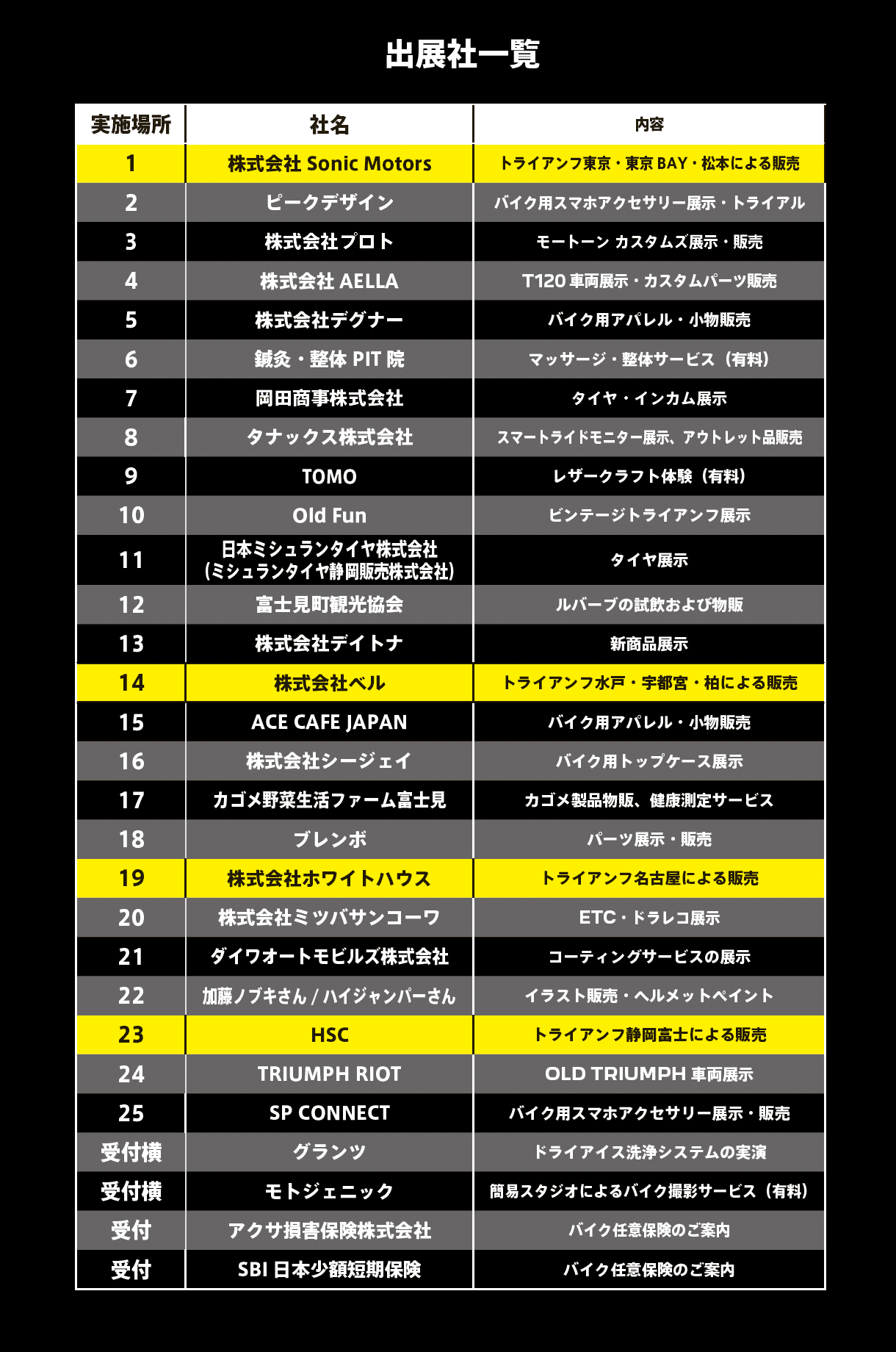 TNR 2025 出展者一覧