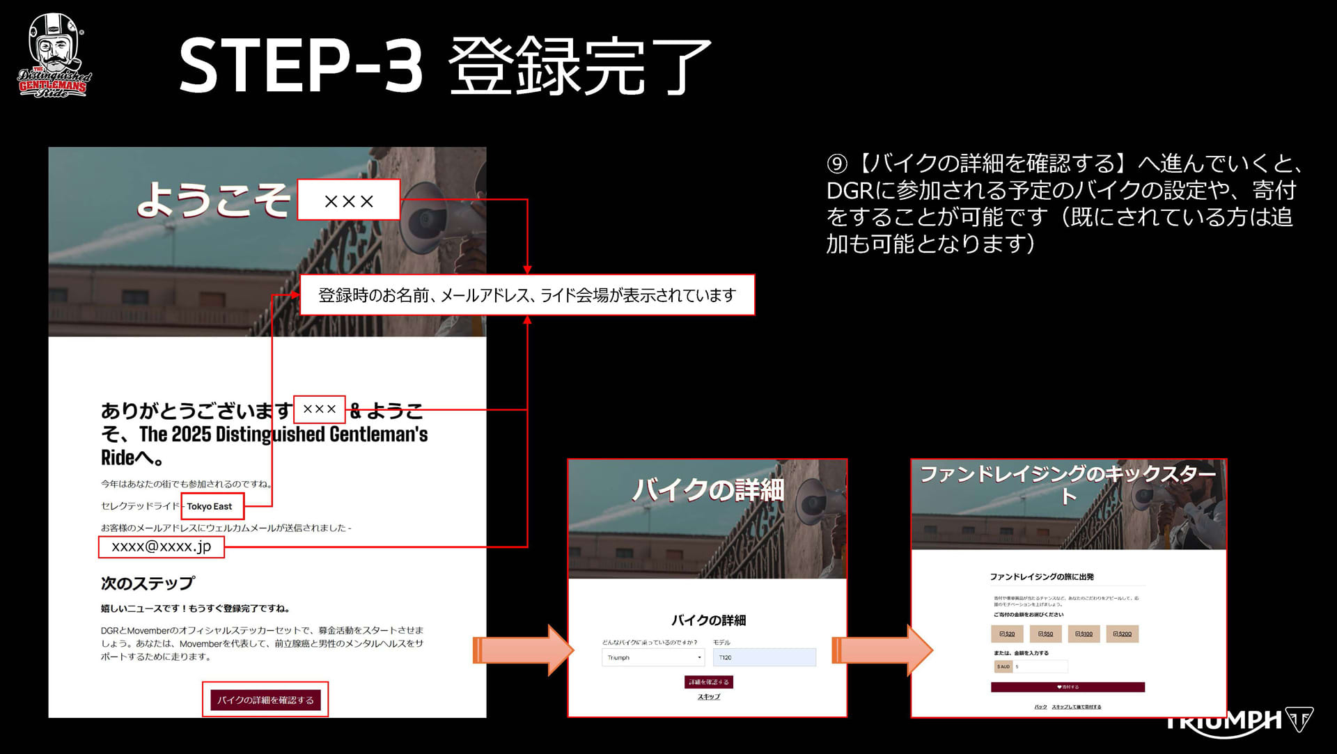 DGRエントリー方法