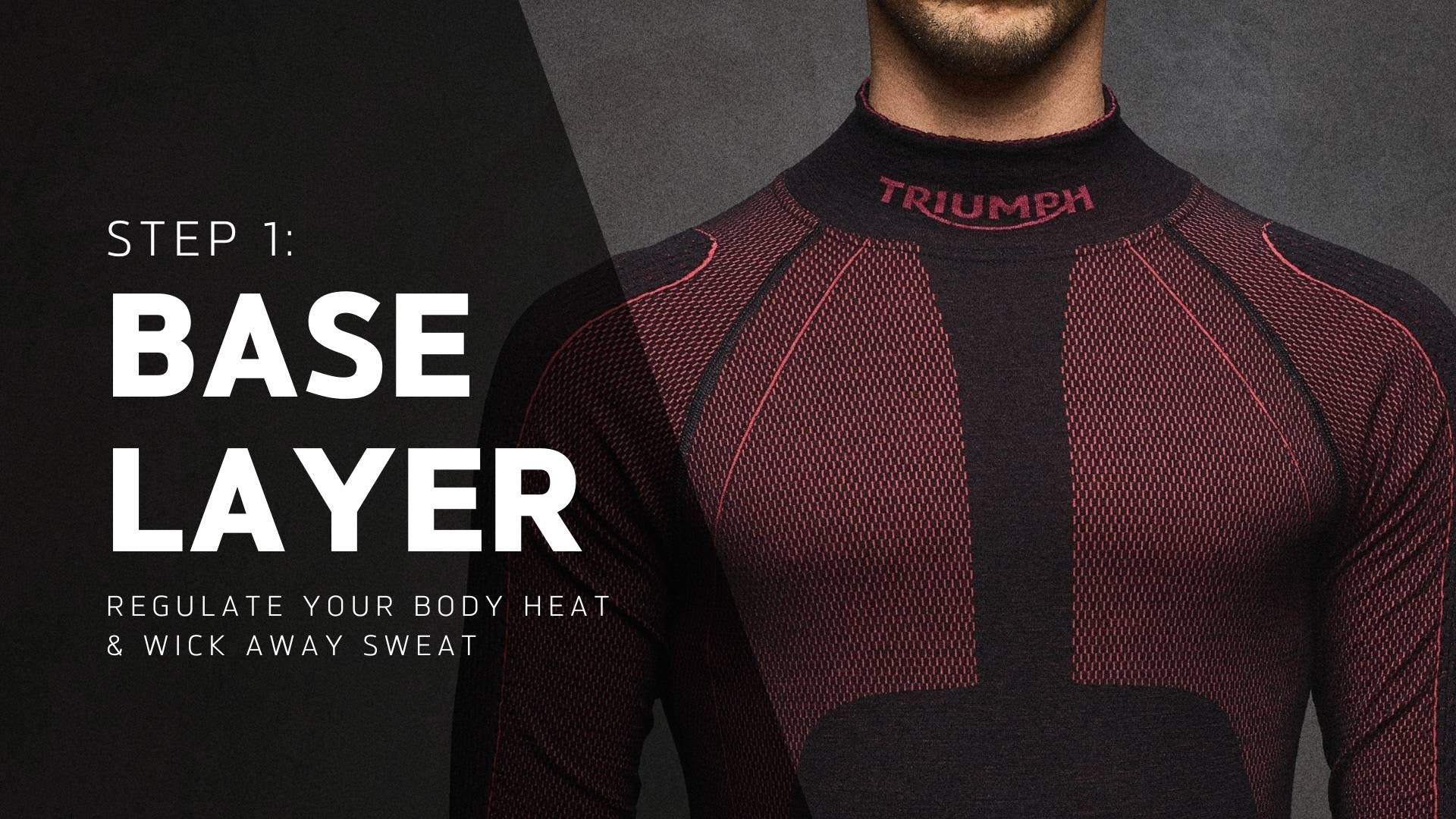 Step 1: Base Layers Banner- Regulates your body heat and wicks away sweat