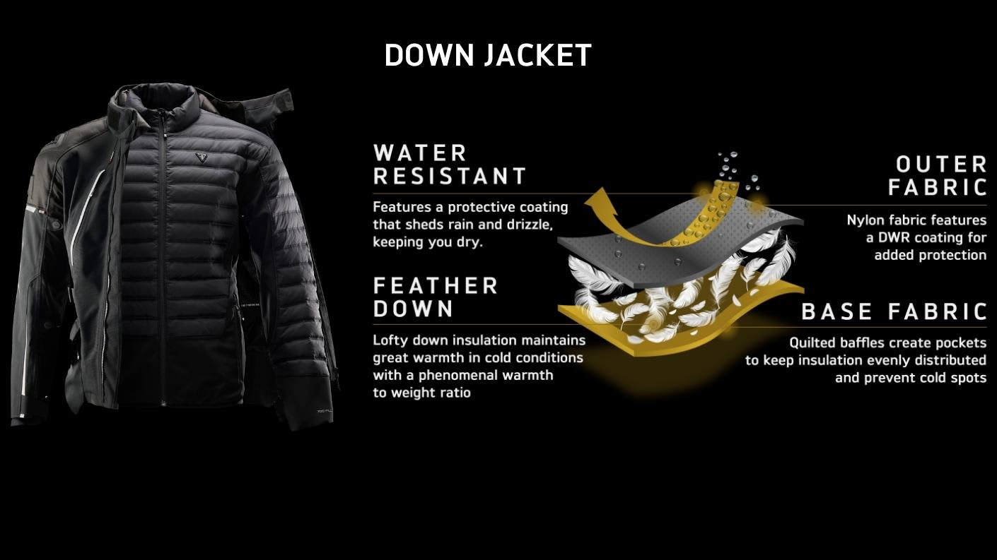 Down Infographics