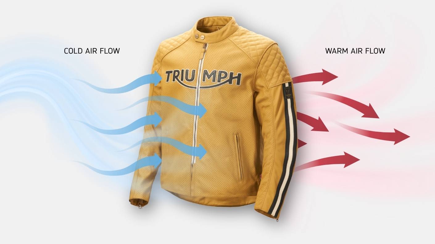 Airflow Perforation on Triumph Riderwear Braddan Gold Air Race Leather jacket