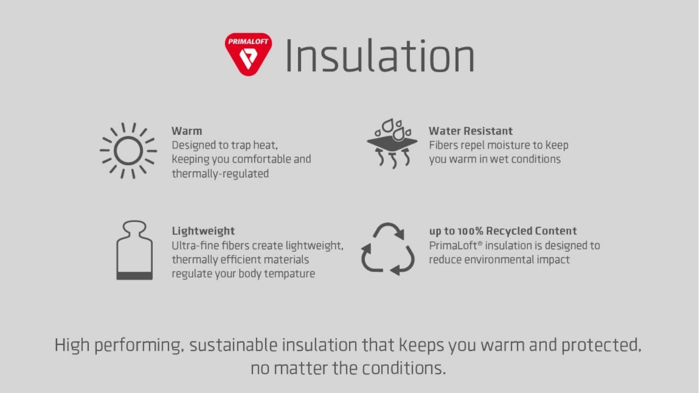 Primaloft Insulation Information
