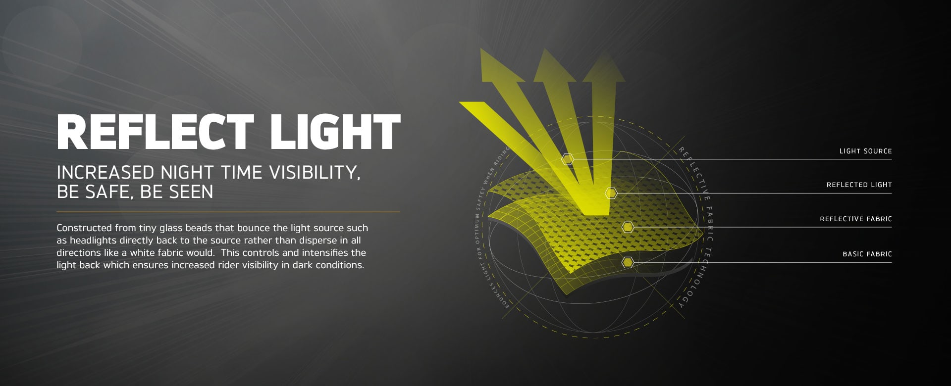 Triumph Riding Essentials Reflective Tech Detail EN