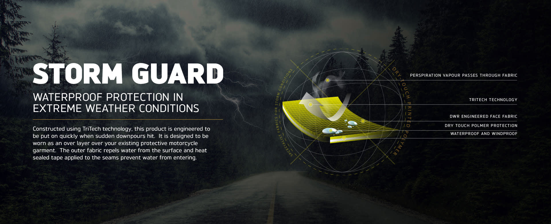 Triumph Riding Essentials Storm Guard Tech Detail EN