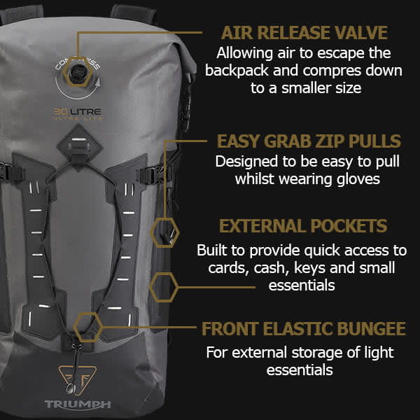 30L Tourer Bag