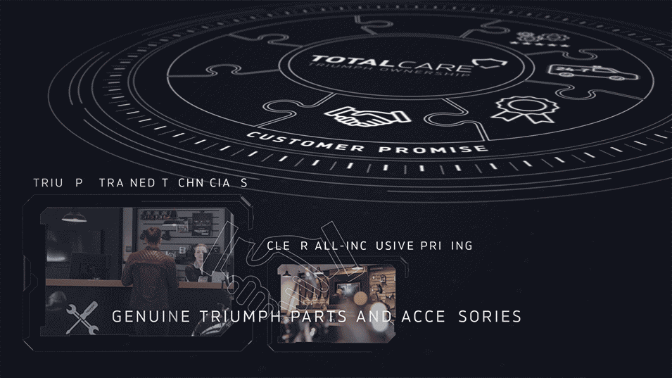 Triumph Total Care Customer Promise