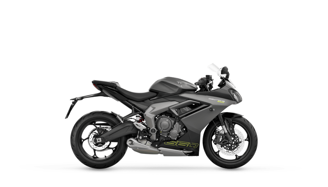 Daytona 660 | For the Ride